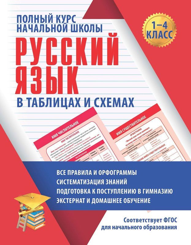 Русский язык в таблицах и схемах. 1-4 кл. Полный курс начальной школы. /Жуковина.