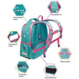 Ранец Berlingo Expert Mini "Make a wish" 36*27*14см, 2 отделения, 2 кармана, анатомическая спинка, мешок для обуви