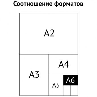 Бизнес-блокнот А6, 80л., OfficeSpace "Путешествия. Parc Monceau", глянцевая ламинация