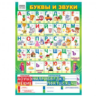 Набор обучающих плакатов ТРИ СОВЫ "Начальные классы", А4, 10 плакатов