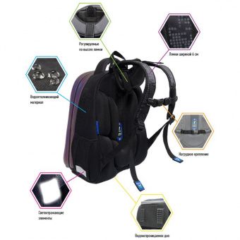 Ранец Berlingo Expert Neo "Gamepad" 37*28*16см, люминесцентный, 2 отделения, анатомическая спинка