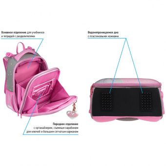 Ранец Berlingo Expert Max "Glam unicorn" 37*28*16см, 2 отделения, анатомическая спинка, дождевик в комплекте