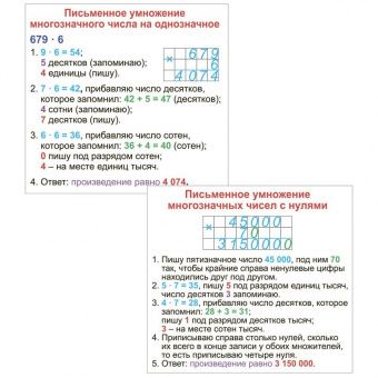 Развивающие карточки Учитель-Канц "Главные правила. Математика. 1-4 класс", 12шт., картон